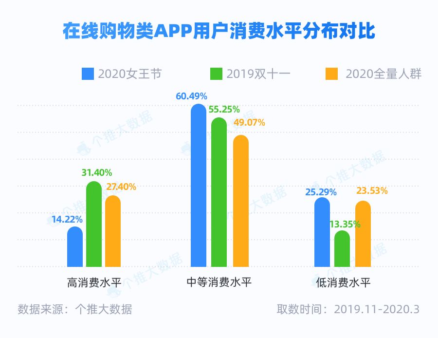 企業(yè)發(fā)獎(jiǎng)勵(lì)超1億 有員工拿500萬,數(shù)據(jù)驅(qū)動(dòng)決策執(zhí)行_投版21.73.44