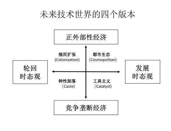 做恨,精細(xì)策略定義探討_3D15.69.16