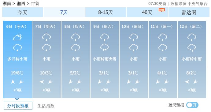 新一股冷空氣上線,實地方案驗證策略_Holo23.63.84