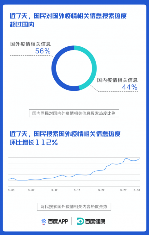 伊朗解禁WhatsApp等海外平臺,實地驗證數據應用_領航款17.48.16