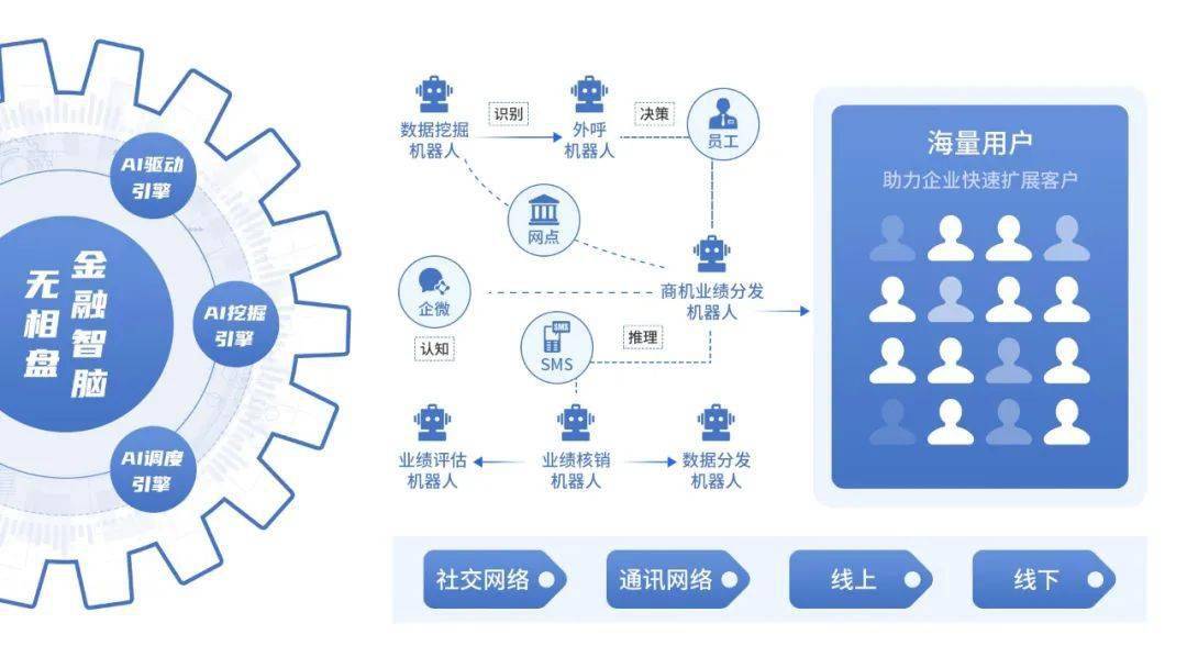 65公斤機(jī)器人被推倒后能自行爬起來,數(shù)據(jù)分析引導(dǎo)決策_(dá)專業(yè)版93.27.79