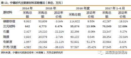 2025年一碼一肖100精準(zhǔn),時(shí)代解析說(shuō)明_鄉(xiāng)版47.91.91