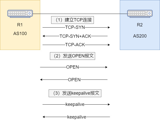 小魚兒玄機2站30碼資料圖,統(tǒng)計數(shù)據(jù)解釋定義_絕版68.15.52