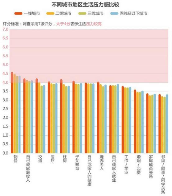 小魚兒玄機2,實地執(zhí)行分析數(shù)據(jù)_Phablet55.64.93