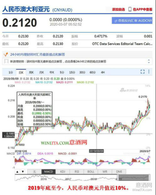 新澳天天開獎資料大全105,深入數(shù)據(jù)解釋定義_版職84.87.29