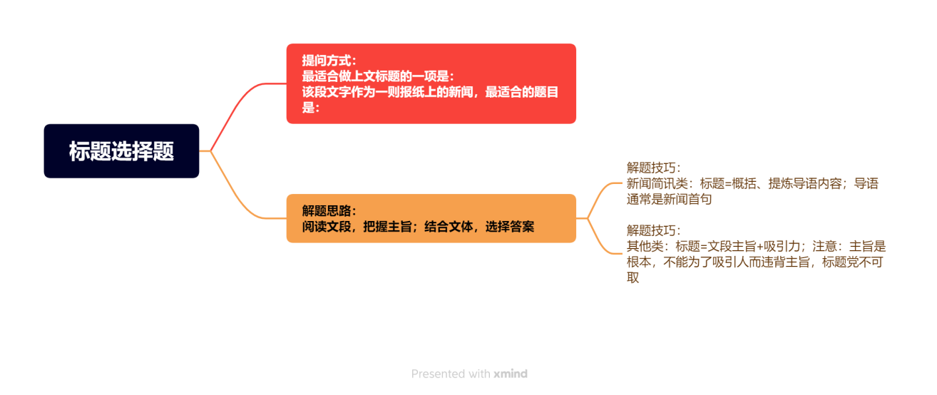 2025全年免費資料公開,靈活設(shè)計解析方案_Advanced59.74.12