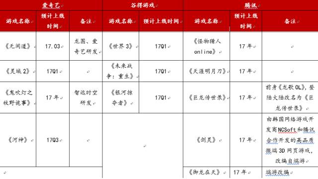 2025澳門免費精準資料,全面執(zhí)行計劃數(shù)據(jù)_DX版39.61.72