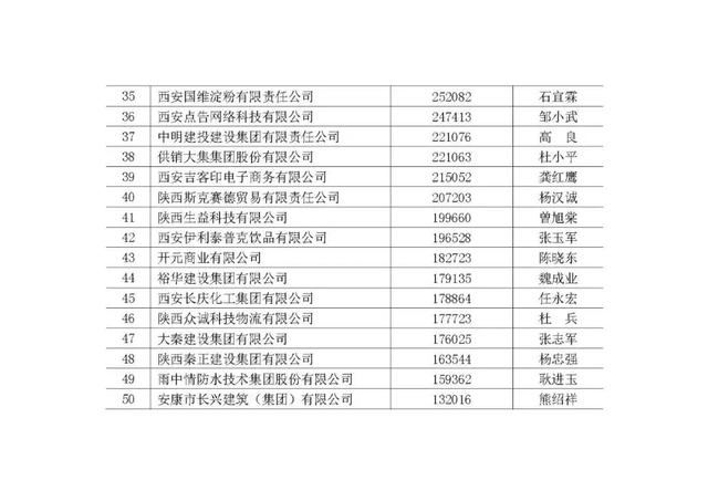 二四六天空彩選好資料,精準(zhǔn)實(shí)施分析_戶版95.51.88