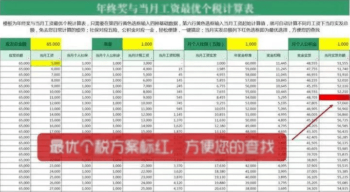 新澳2025管家婆資料,可靠執(zhí)行計劃_VIP47.48.42