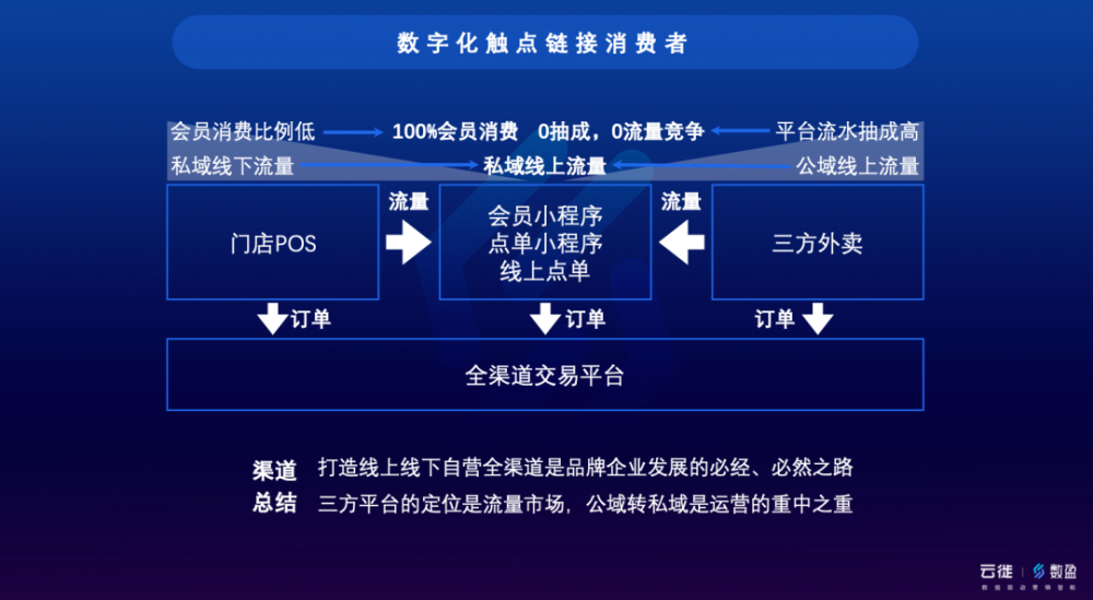 42198金牛網(wǎng)論壇,全面數(shù)據(jù)應(yīng)用執(zhí)行_高級(jí)款70.95.26