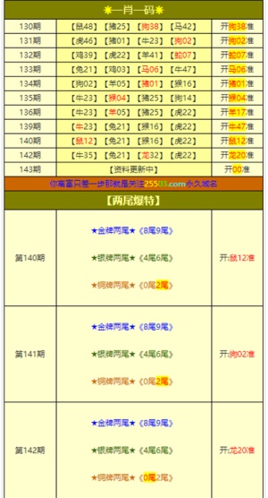 新澳門資料免費(fèi)大全正版資料下載,適用計(jì)劃解析_祝版42.30.24