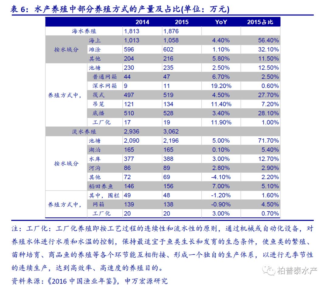 新澳彩2025精準(zhǔn)資料全年免費(fèi),未來趨勢(shì)解釋定義_初版82.15.82