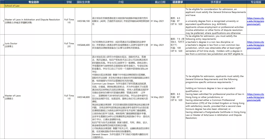 2025香港近十五期開,決策資料解析說明_十三行47.32.76