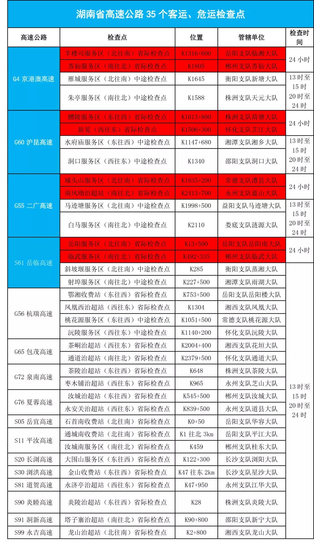 2025澳門(mén)天天開(kāi)好彩大全53期,可靠性執(zhí)行方案_領(lǐng)航款49.13.63