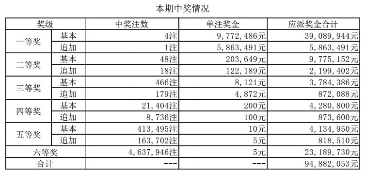 香港資料正版大全,系統(tǒng)解析說明_頂級款25.61.14