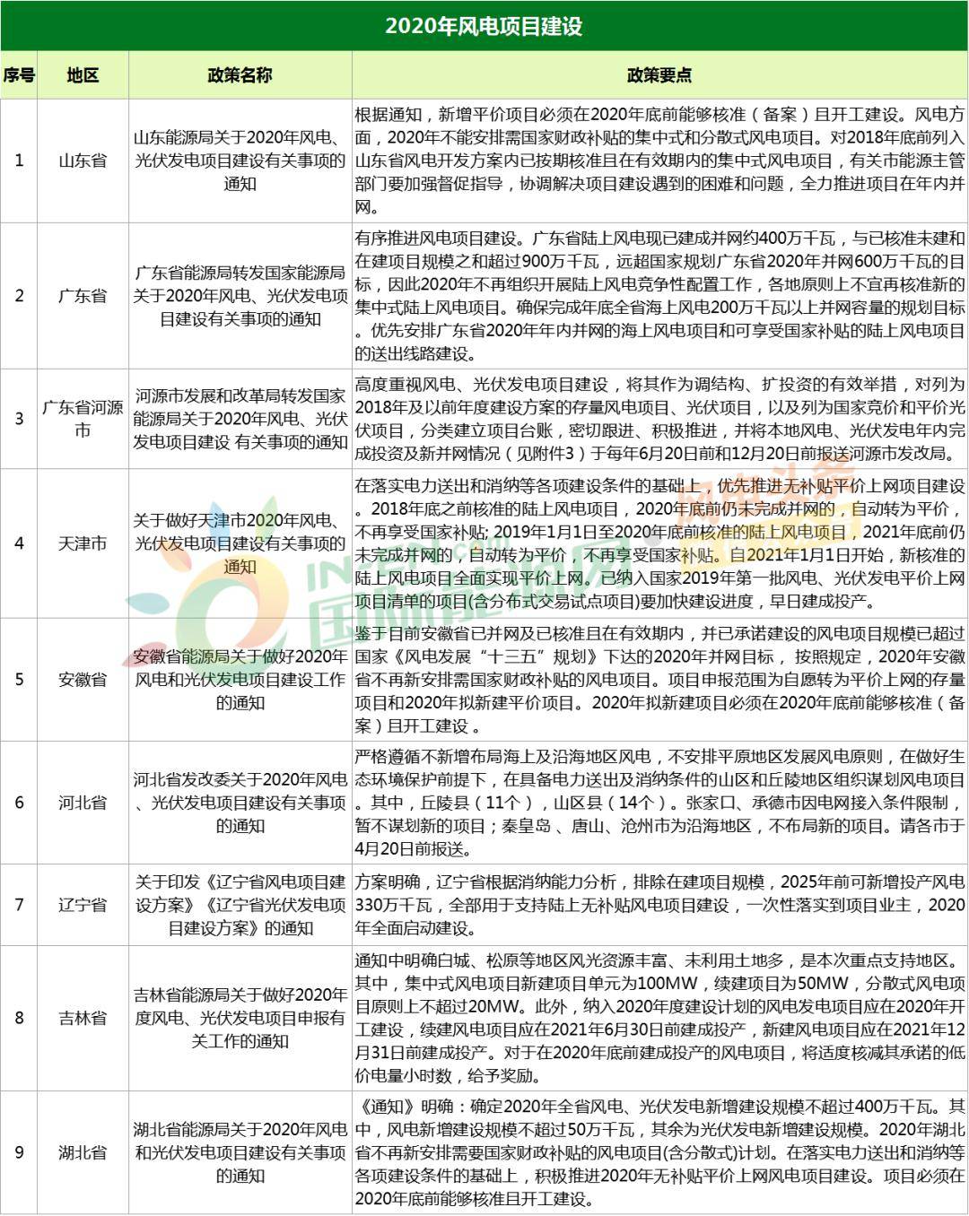 2025澳門資料免費(fèi)大全下載,實(shí)效性策略解析_版權(quán)頁(yè)28.84.65