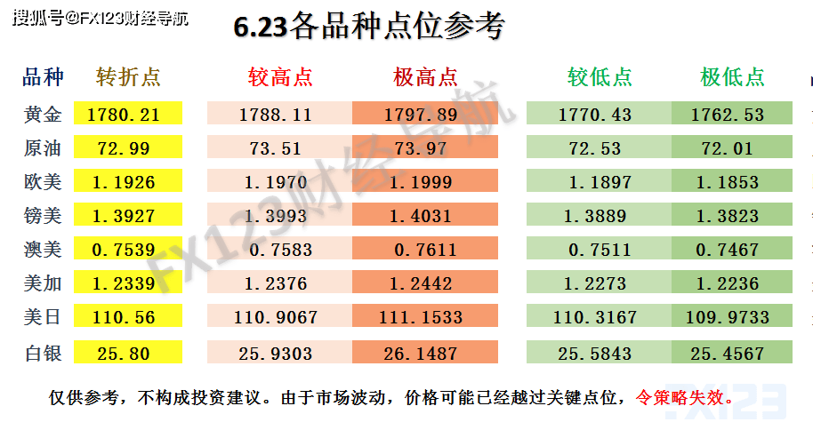 2025新奧天天免費(fèi)資料,精細(xì)策略分析_進(jìn)階版81.33.20