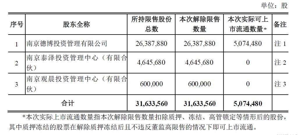 澳門2025精準(zhǔn)資料全年免費(fèi),快速解答解釋定義_版簿13.23.33