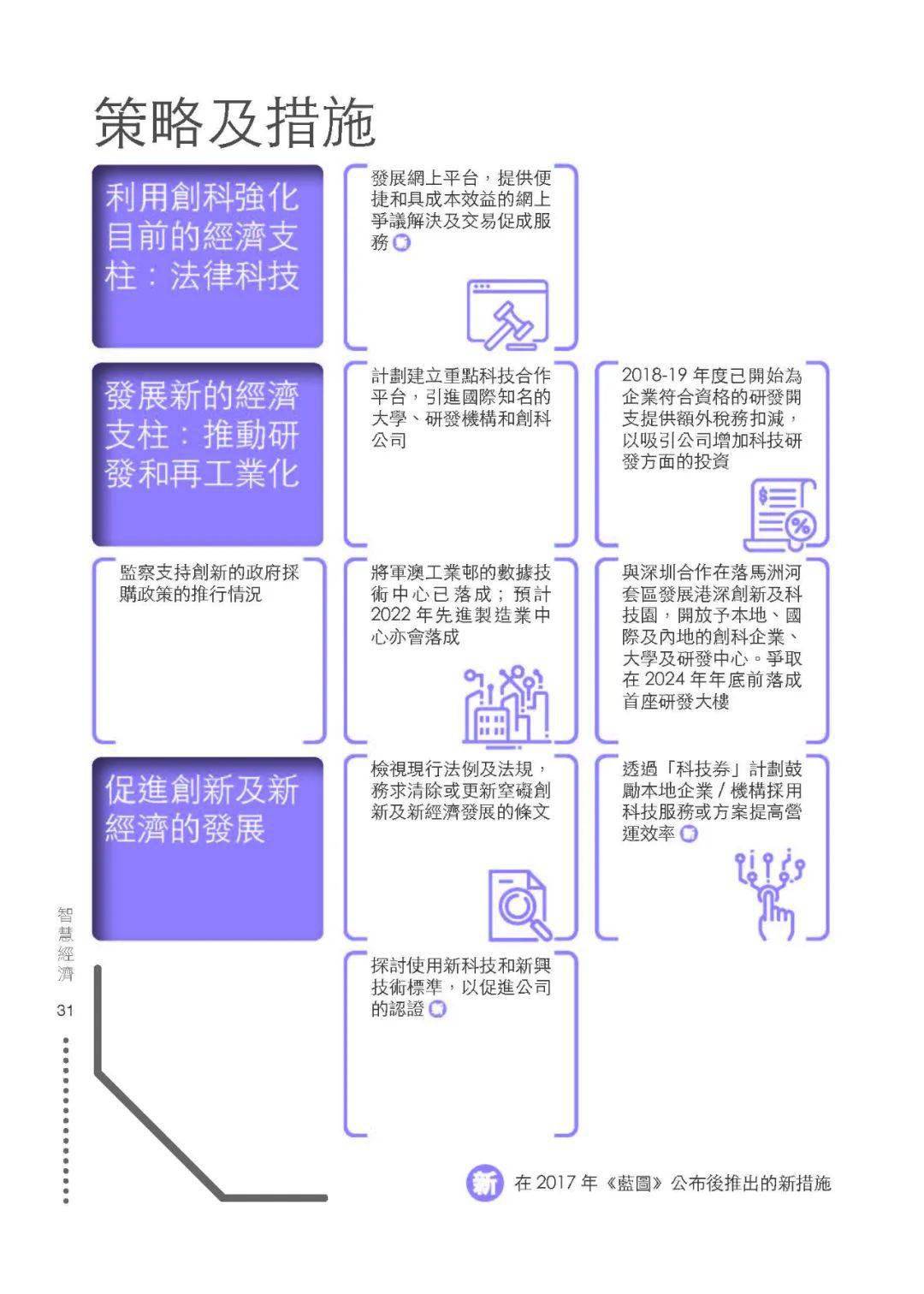 2025年2月8日 第56頁