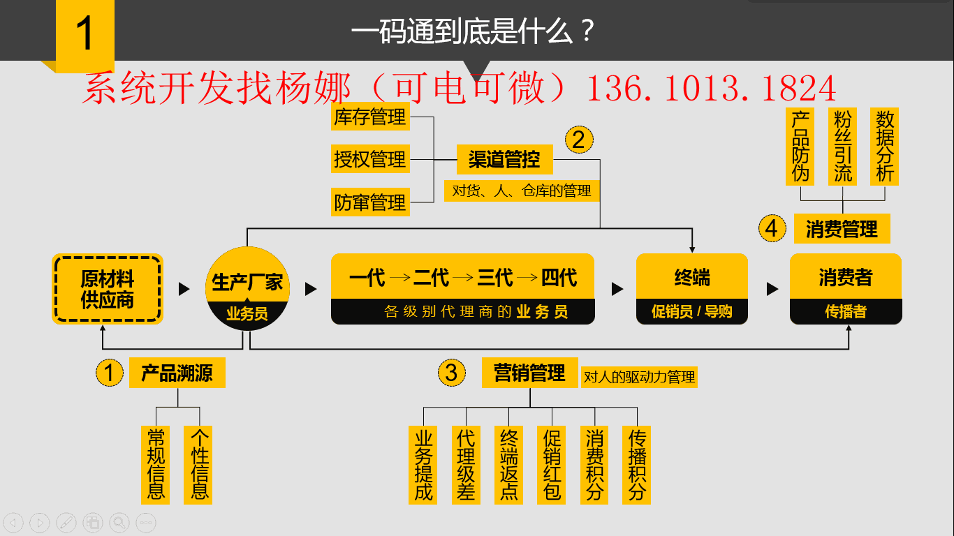 新澳門最準(zhǔn)一碼100%,權(quán)威研究解釋定義_NE版45.90.38