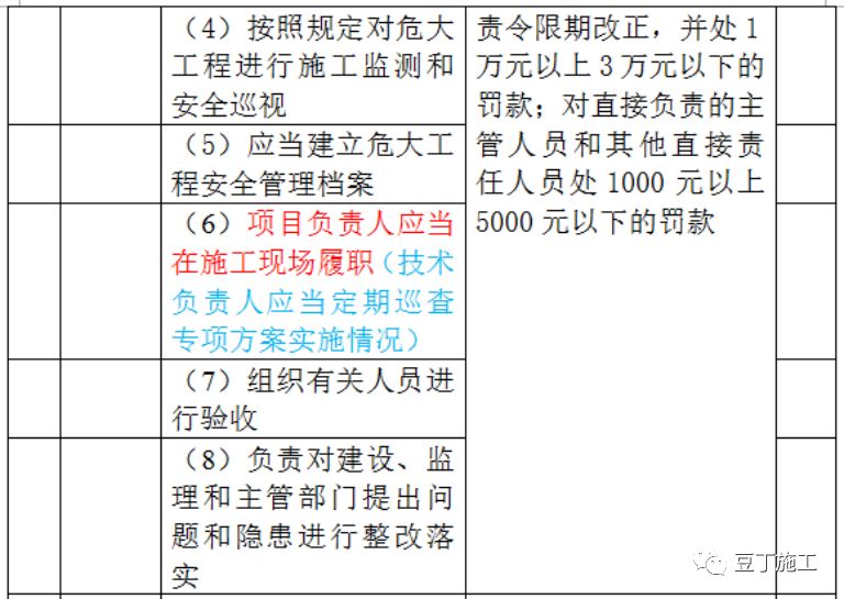 2025香港正版資料免費(fèi)大全精準(zhǔn),統(tǒng)計研究解釋定義_網(wǎng)紅版75.50.15