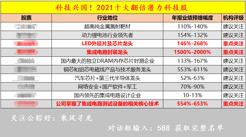 新澳門2025今晚開碼公開,精準(zhǔn)實(shí)施分析_DX版21.71.57