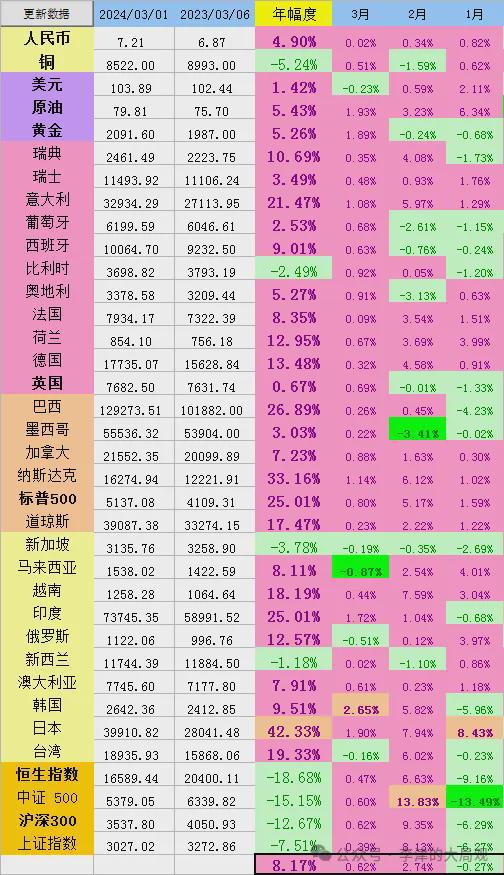 2025年2月8日 第41頁