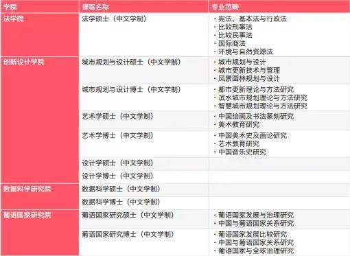 2025年今晚澳門(mén)開(kāi)獎(jiǎng)結(jié)果,科學(xué)說(shuō)明解析_版式79.61.62