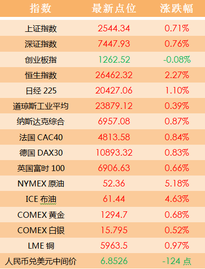 2025澳門天天開好彩大全,時代解析說明_MP91.96.39