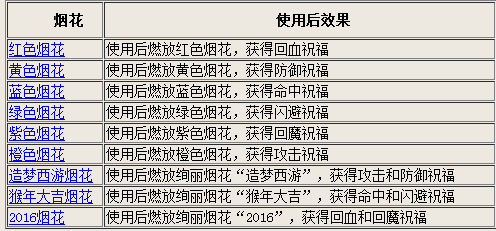 澳門近15期開獎記錄免費的,實地解析說明_Device37.46.54