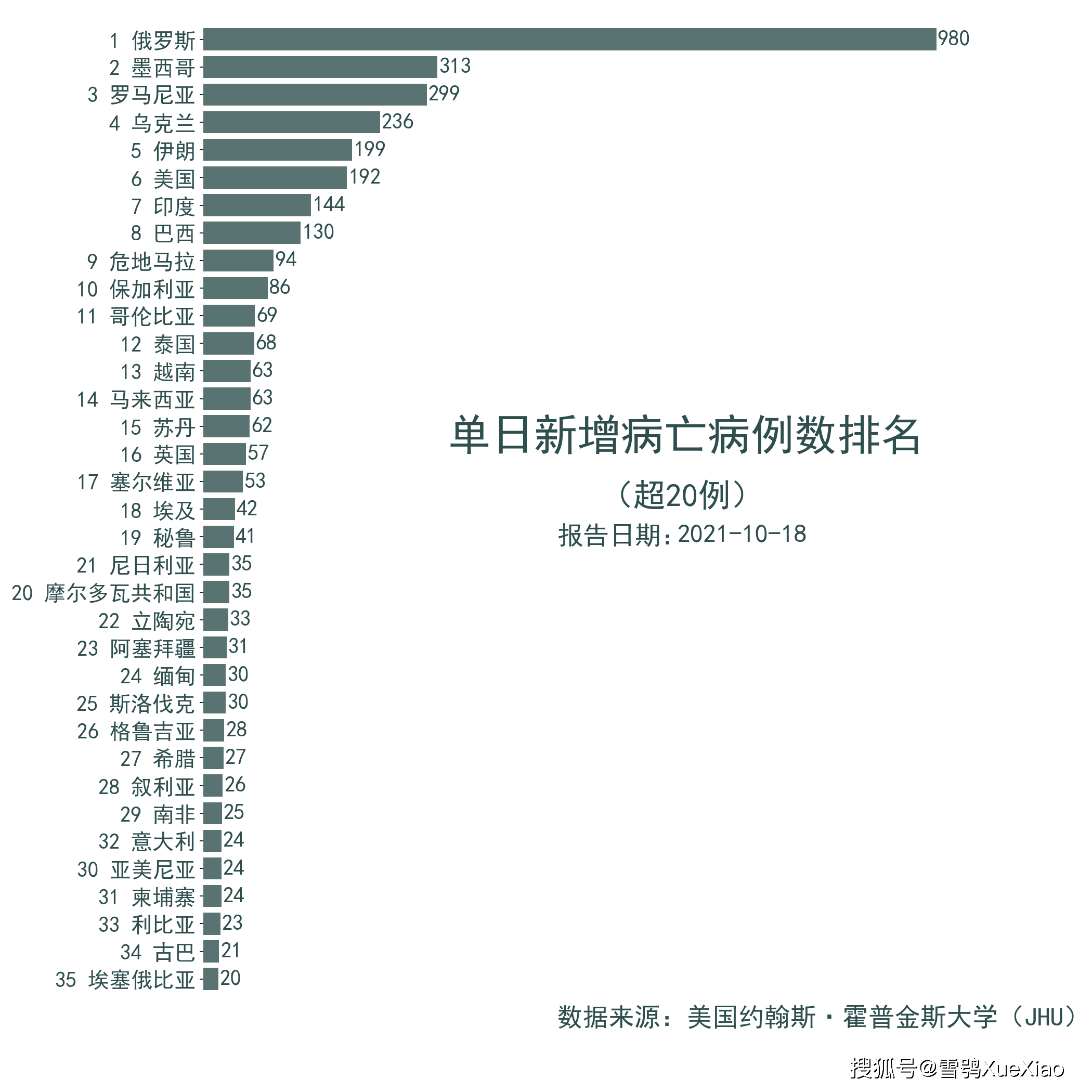 新澳門開(kāi)獎(jiǎng)結(jié)果2025開(kāi)獎(jiǎng)記錄,權(quán)威詮釋方法_瓊版72.60.34