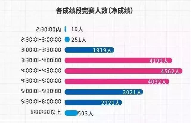 2025澳門特馬今晚開獎(jiǎng)116期,數(shù)據(jù)解析支持方案_輕量版50.19.98