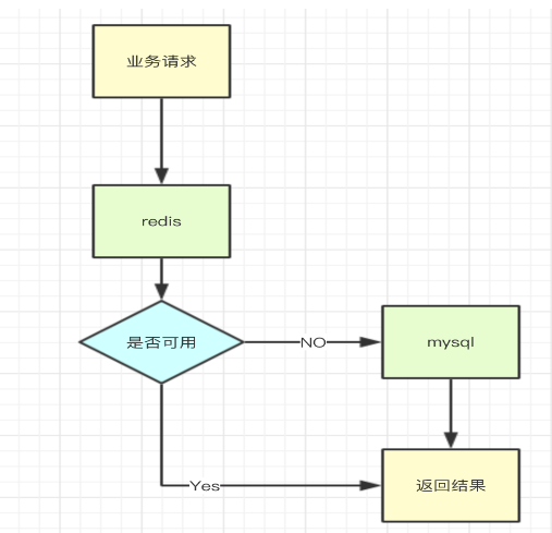 新門內(nèi)部資料精準(zhǔn)大全,數(shù)據(jù)驅(qū)動(dòng)策略設(shè)計(jì)_XR45.59.67