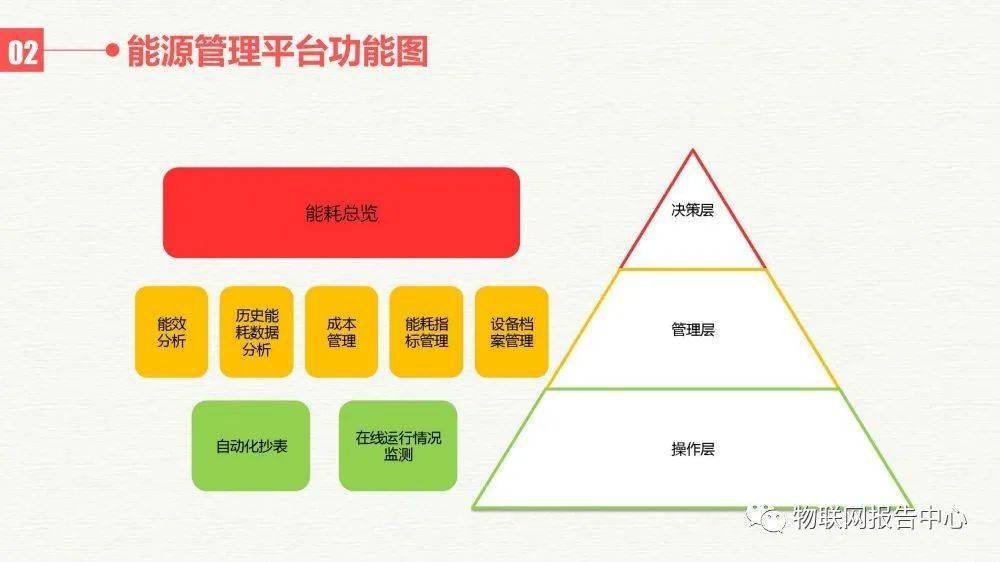 2025澳彩免費(fèi)資料大全下載,數(shù)據(jù)導(dǎo)向執(zhí)行策略_金版15.88.15