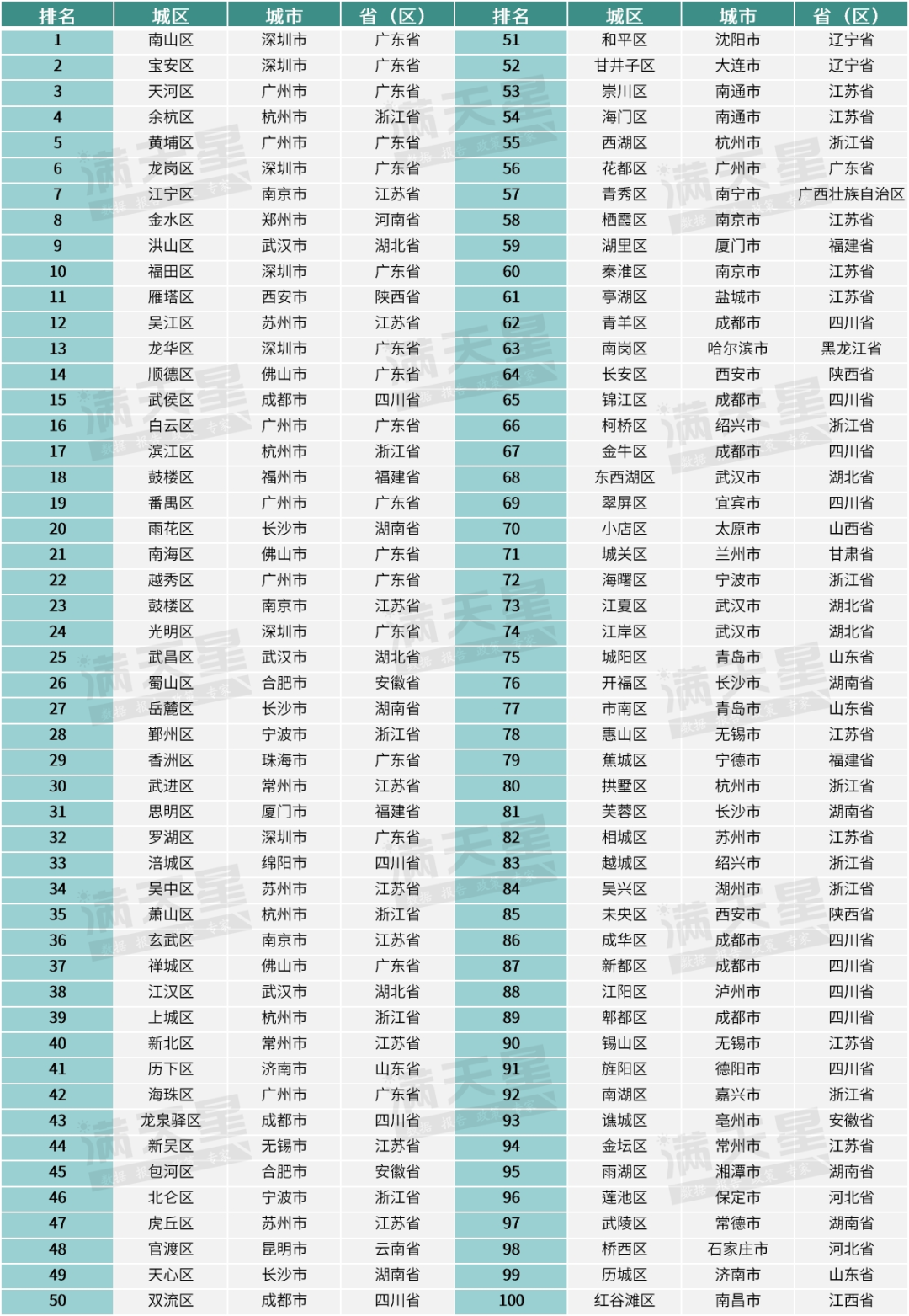 2025年2月8日 第27頁