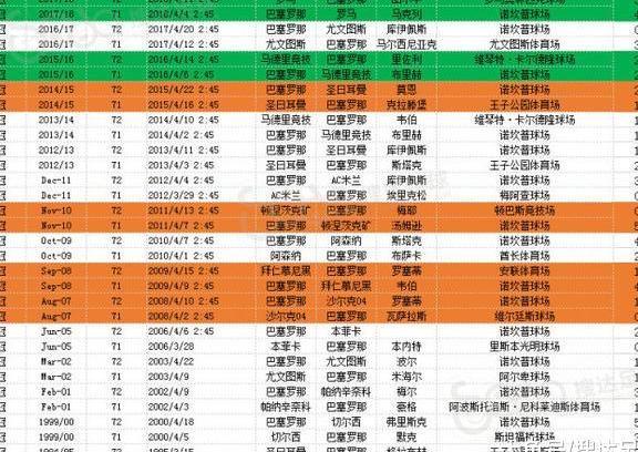 2025澳門特馬今晚開獎(jiǎng)240期,全面應(yīng)用分析數(shù)據(jù)_凸版印刷48.58.36