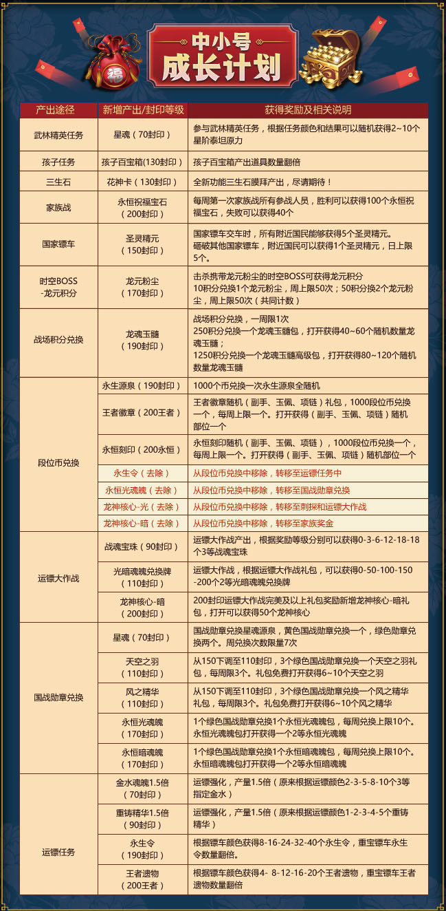 香港寶典大全資料大全,數(shù)據(jù)設(shè)計(jì)支持計(jì)劃_銅版82.19.68