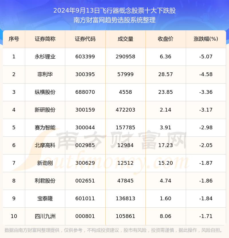 2025年港彩開獎(jiǎng)結(jié)果,精準(zhǔn)解答解釋定義_pro46.55.30