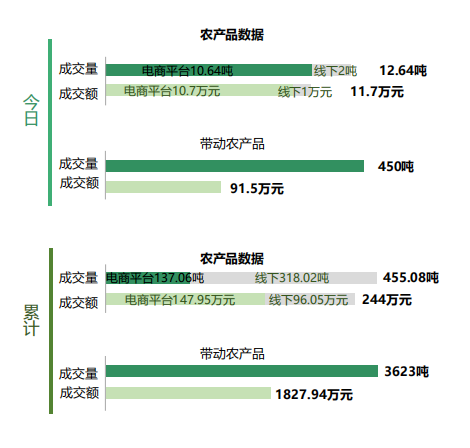 二四六天天免費(fèi)資料結(jié)果,數(shù)據(jù)解析導(dǎo)向計(jì)劃_版床37.48.35