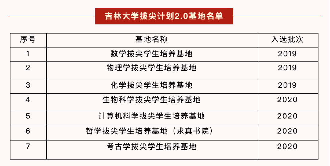 2025年新澳門開獎(jiǎng)號(hào)碼,調(diào)整方案執(zhí)行細(xì)節(jié)_露版48.38.34