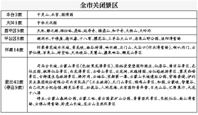 澳門三期內(nèi)必開三肖,實證分析說明_市版30.77.35