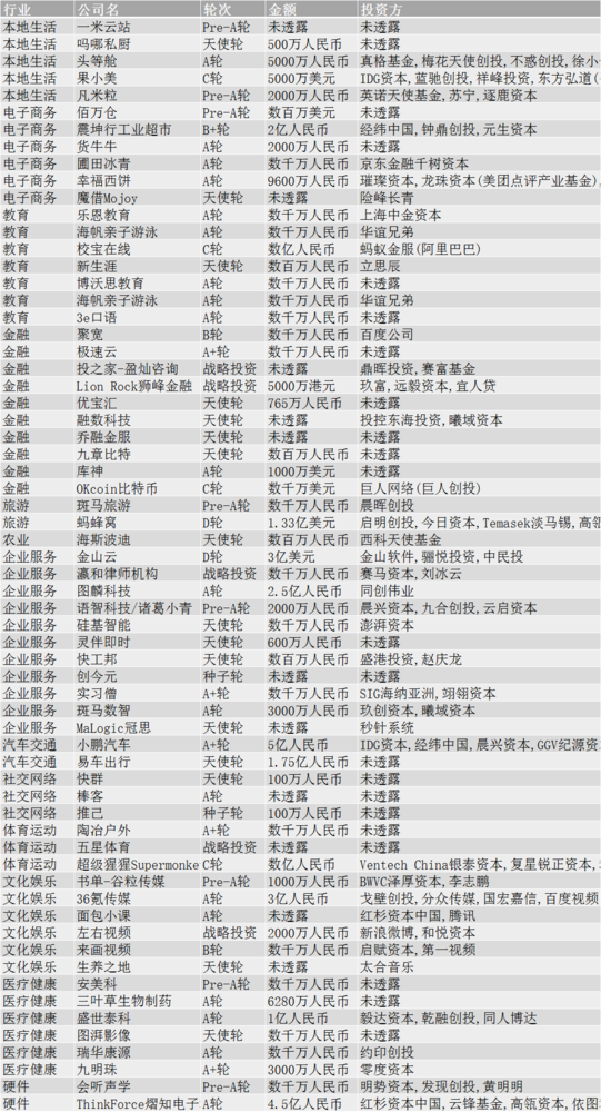 天下彩(944:CC)免費資料大全,實地數(shù)據(jù)分析方案_冒險版37.43.64