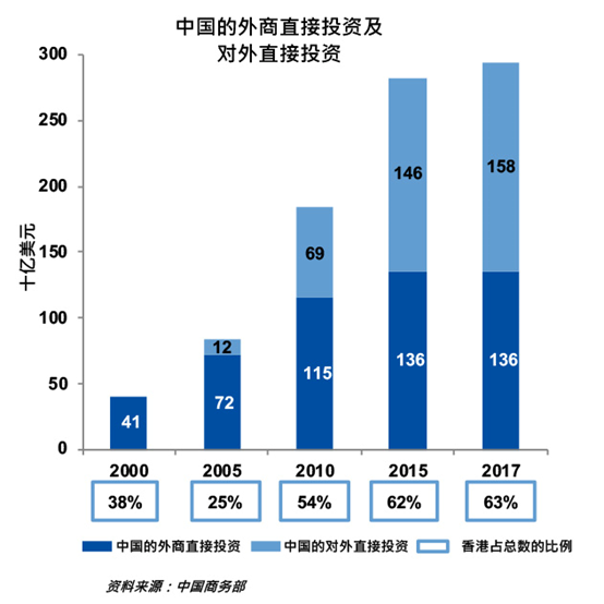 2025年今晚香港開什么,實(shí)地驗(yàn)證分析策略_V78.87.26