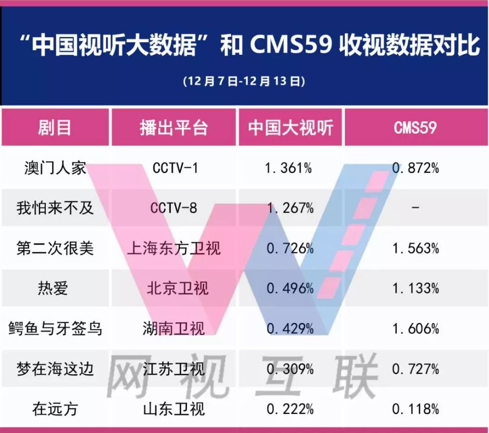 澳門626969澳彩2025年,數(shù)據(jù)解讀說(shuō)明_pro30.82.24