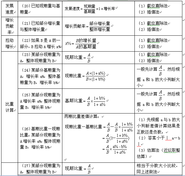 2025新澳免費資料公式,全面實施數(shù)據(jù)策略_GM版26.95.71