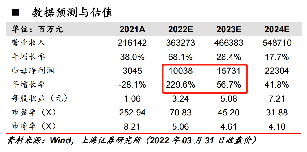 精準(zhǔn)一肖100%準(zhǔn)確精準(zhǔn),可靠解答解析說明_專屬款92.82.14