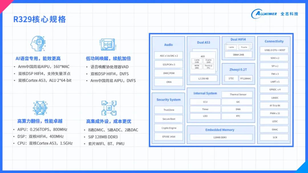 2025新澳精準(zhǔn)資料免費(fèi)大全,效率資料解釋定義_Elite51.62.94