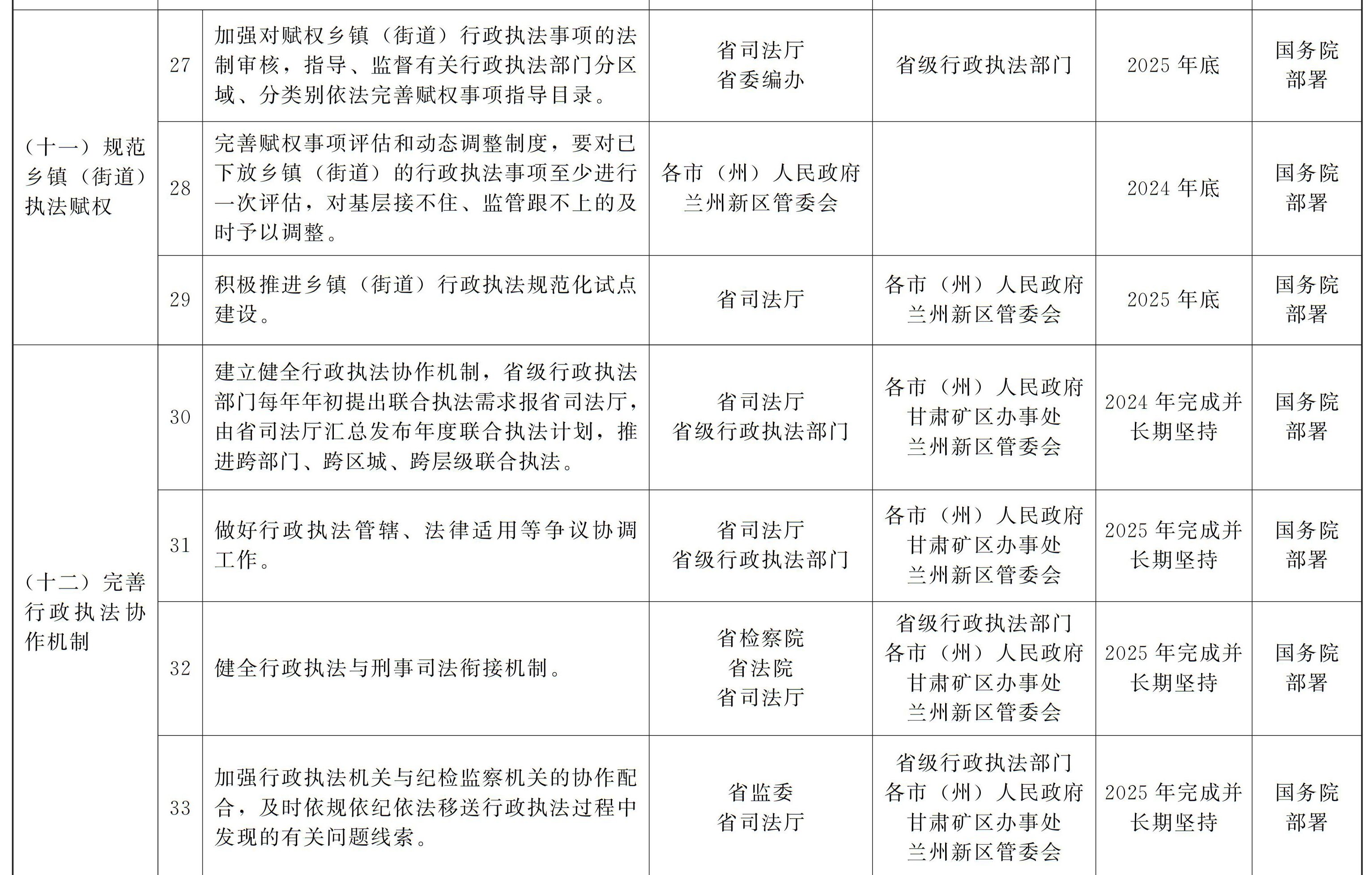 2025新澳彩免費(fèi)資料,高效實(shí)施方法分析_復(fù)古版94.26.74