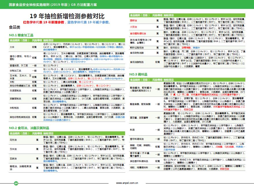 2025澳彩正版資料大全免費(fèi),快速計(jì)劃解答設(shè)計(jì)_版權(quán)頁30.11.56