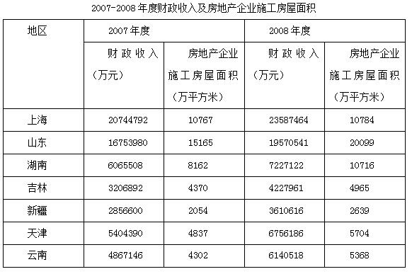 2025年2月8日 第15頁